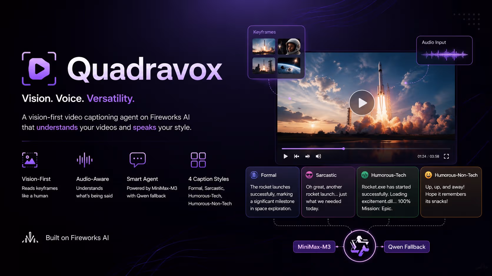 Quadravox