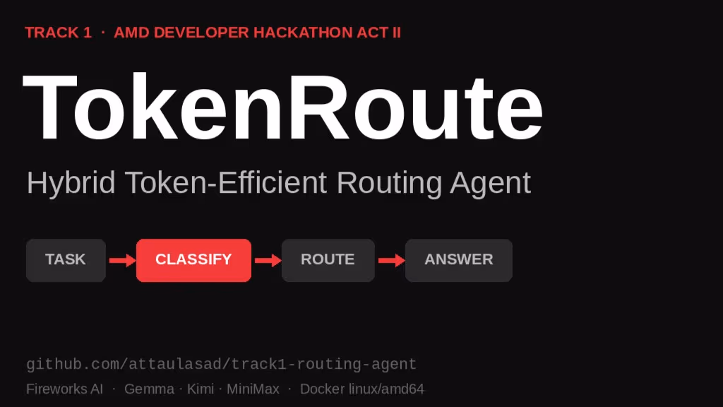 TokenRoute — Hybrid Token-Efficient Routing Agent