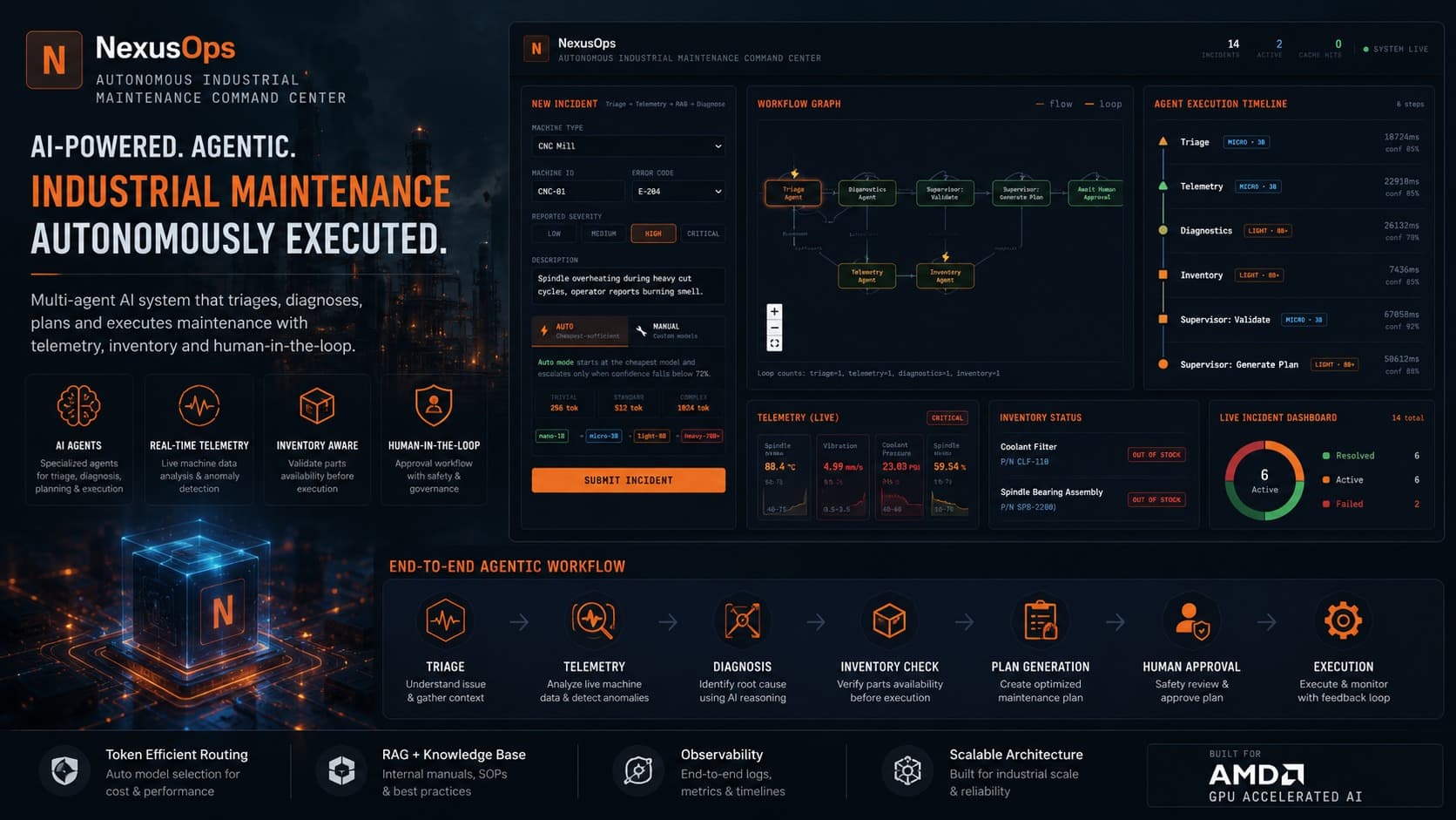 NexusOps – Autonomous Industrial Maintenance