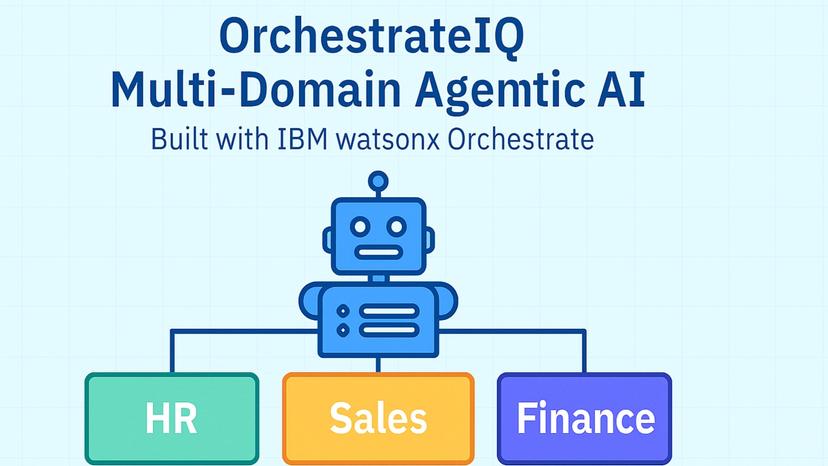OrchestrateIQ - AI-Powered Business Command