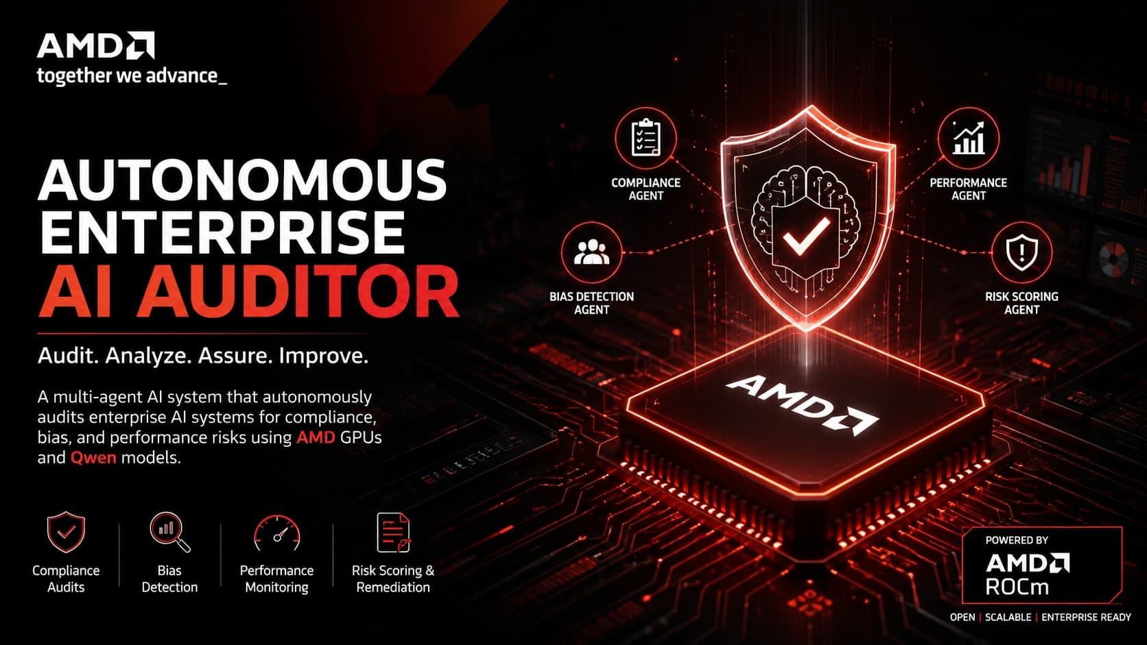 Autonomous Enterprise AI Auditor