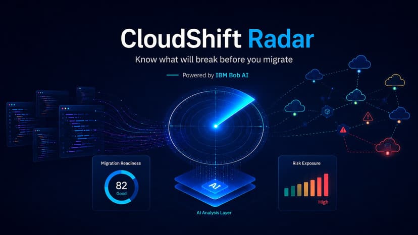 Cloudshift Radar