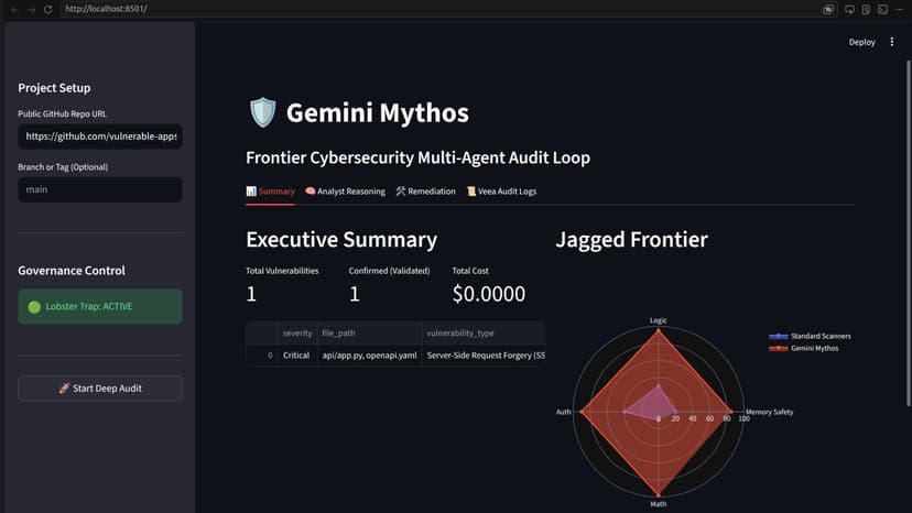 Gemini Mythos