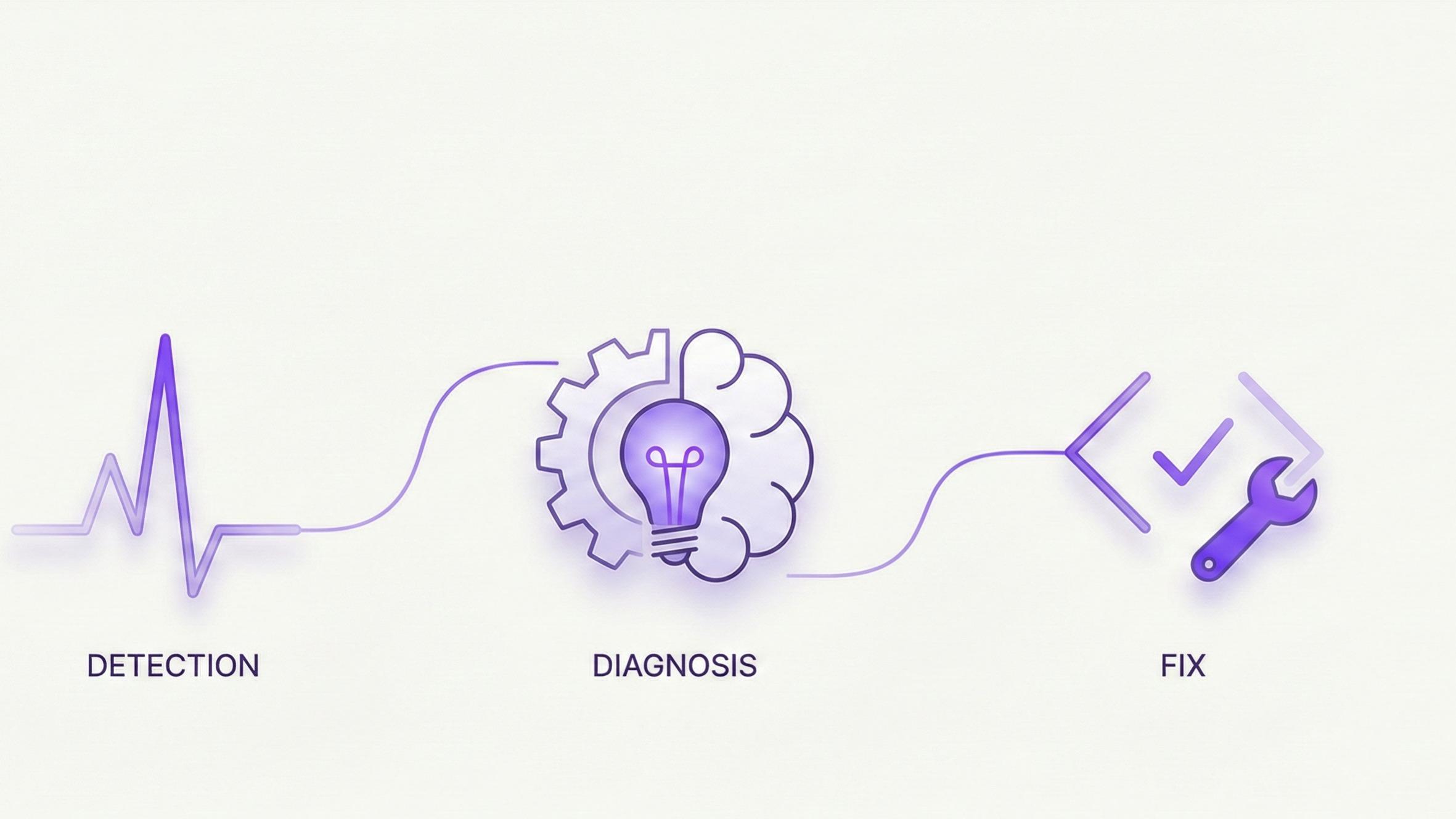 ArguxAI BEAT THE MATRIX