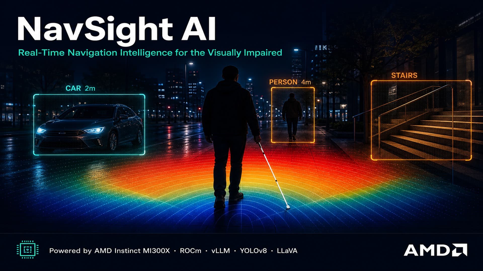 NavSight AI: Navigation for the Visually Impaired