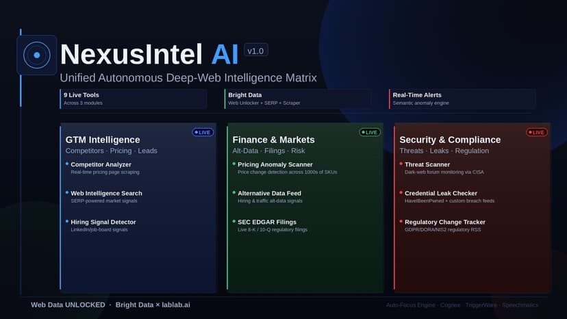 NexusIntelAI:One Engine,Three Intelligence Tracks