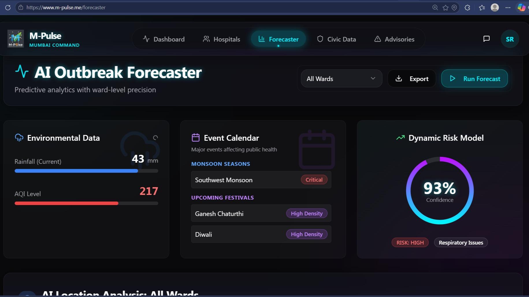 M-Pulse - Mumbai Health Command System