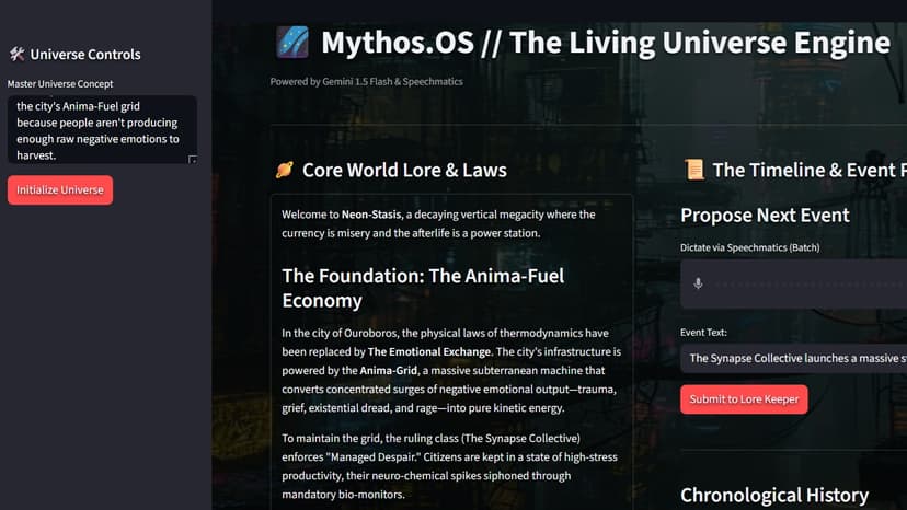 Mythos.OS