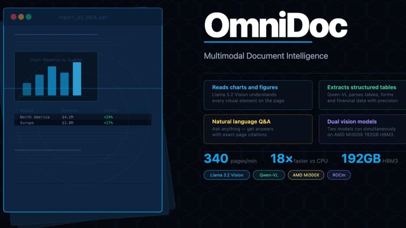 OmniDoc — Talk to Any Document