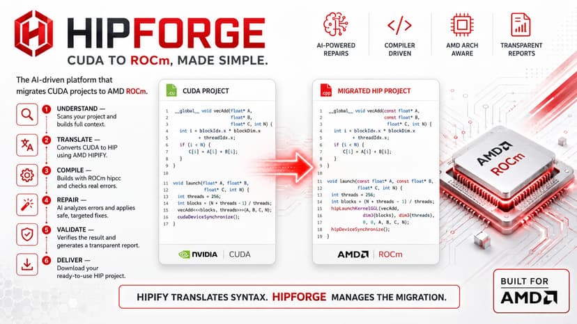 Hipforge - Ai-Powered Cuda to Rocm migration tool.