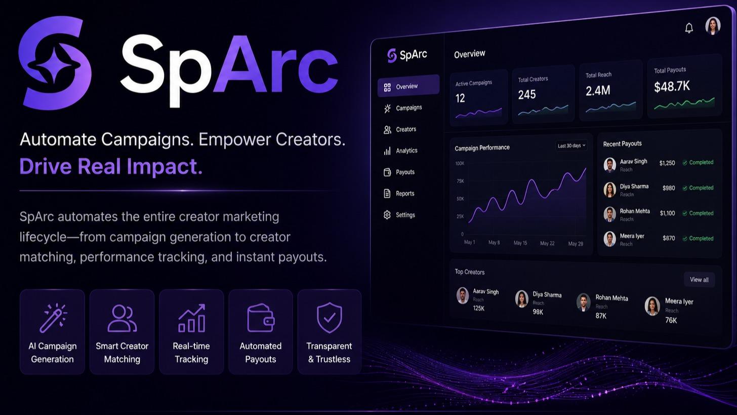 SpArc: Instant Payouts