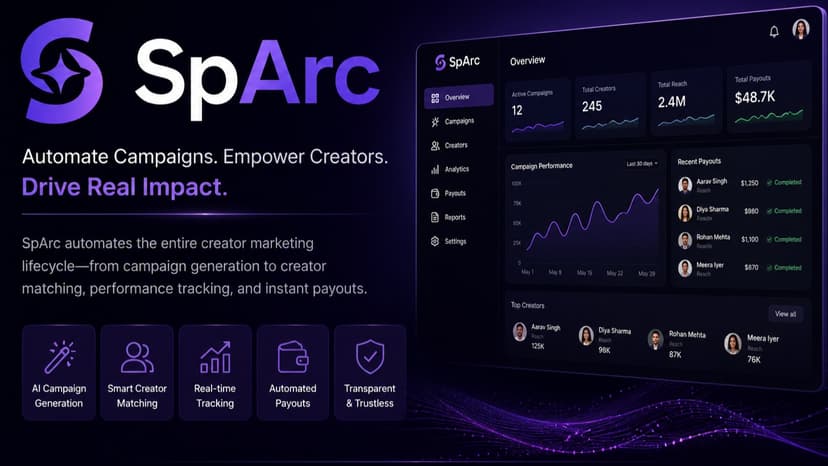 SpArc: Instant Payouts