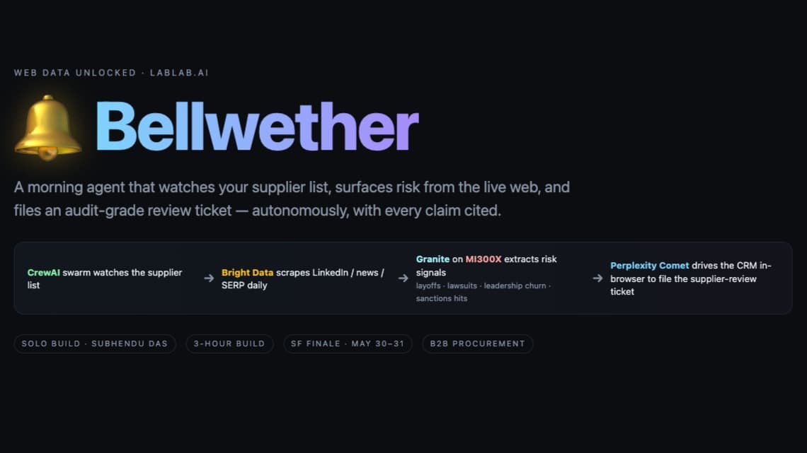 Bellwether