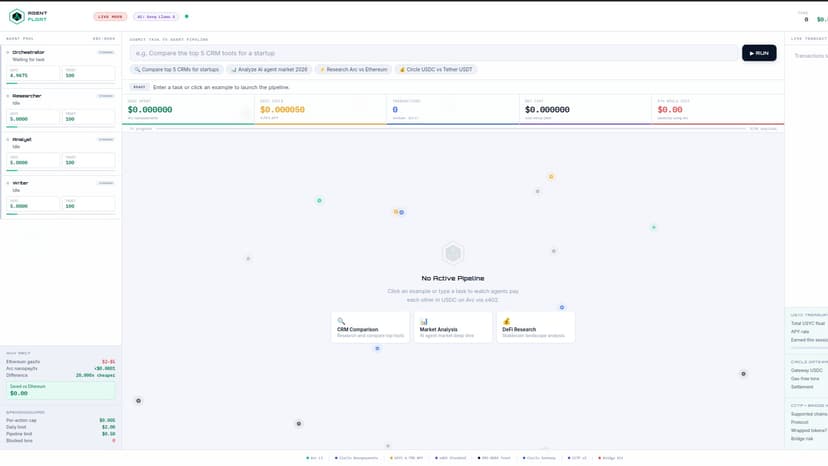 AgentFloat
