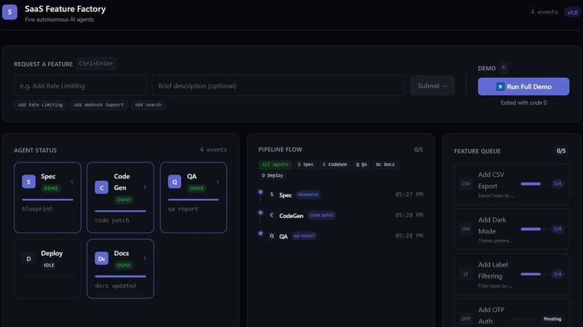 SaaS Feature Factory