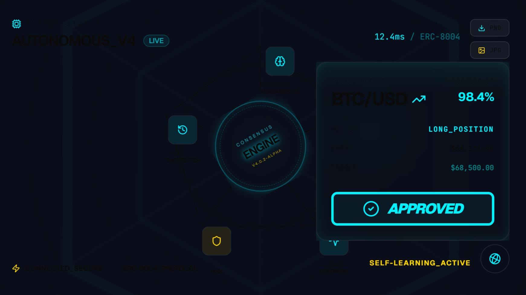APEX Trader Autonomous Multi-Agent Trading System