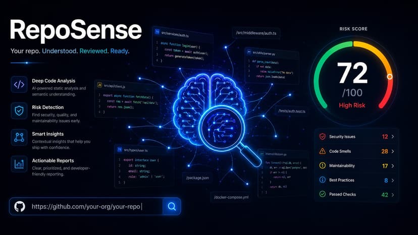 RepoSense