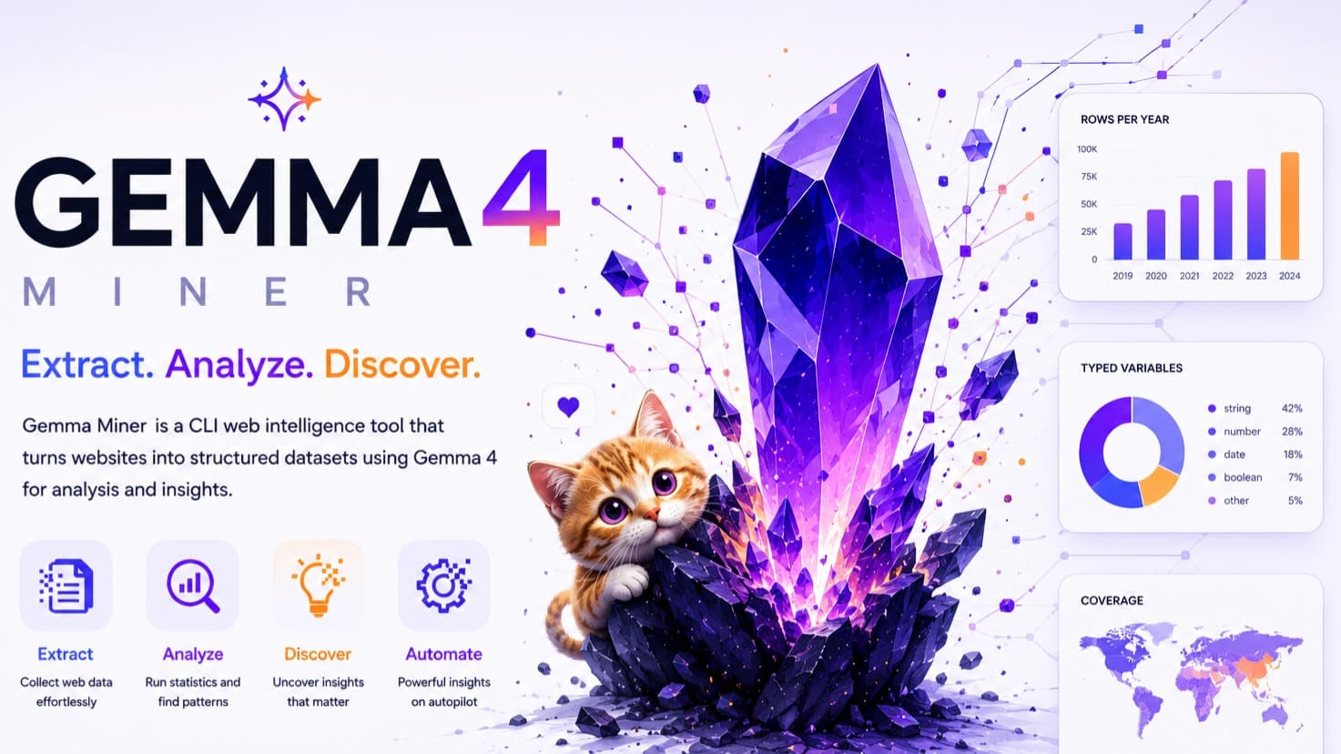 Gemma Miner: autonomous text-to-dataset agent