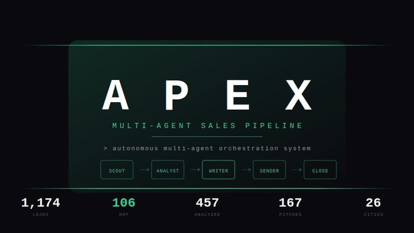 Apex.