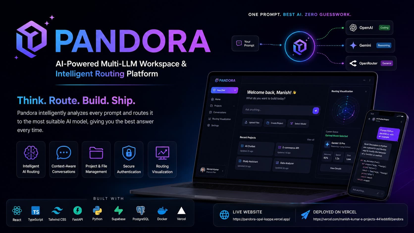 Pandora – AI-Powered Intelligent Workspace