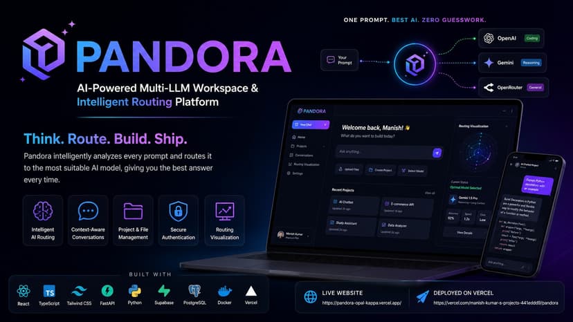 Pandora – AI-Powered Intelligent Workspace