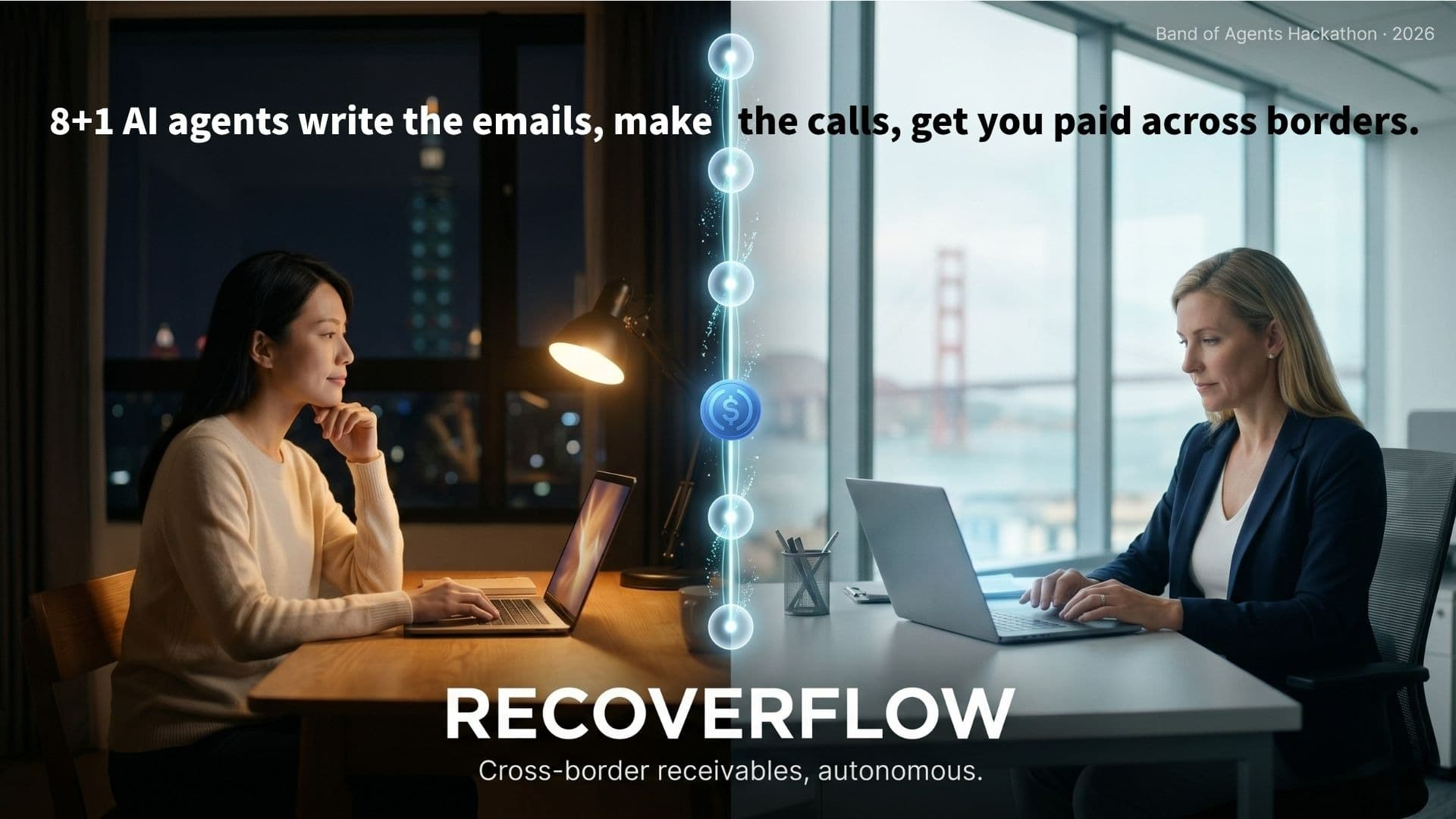 Recoverflow-Cross-border AR on autopilot.