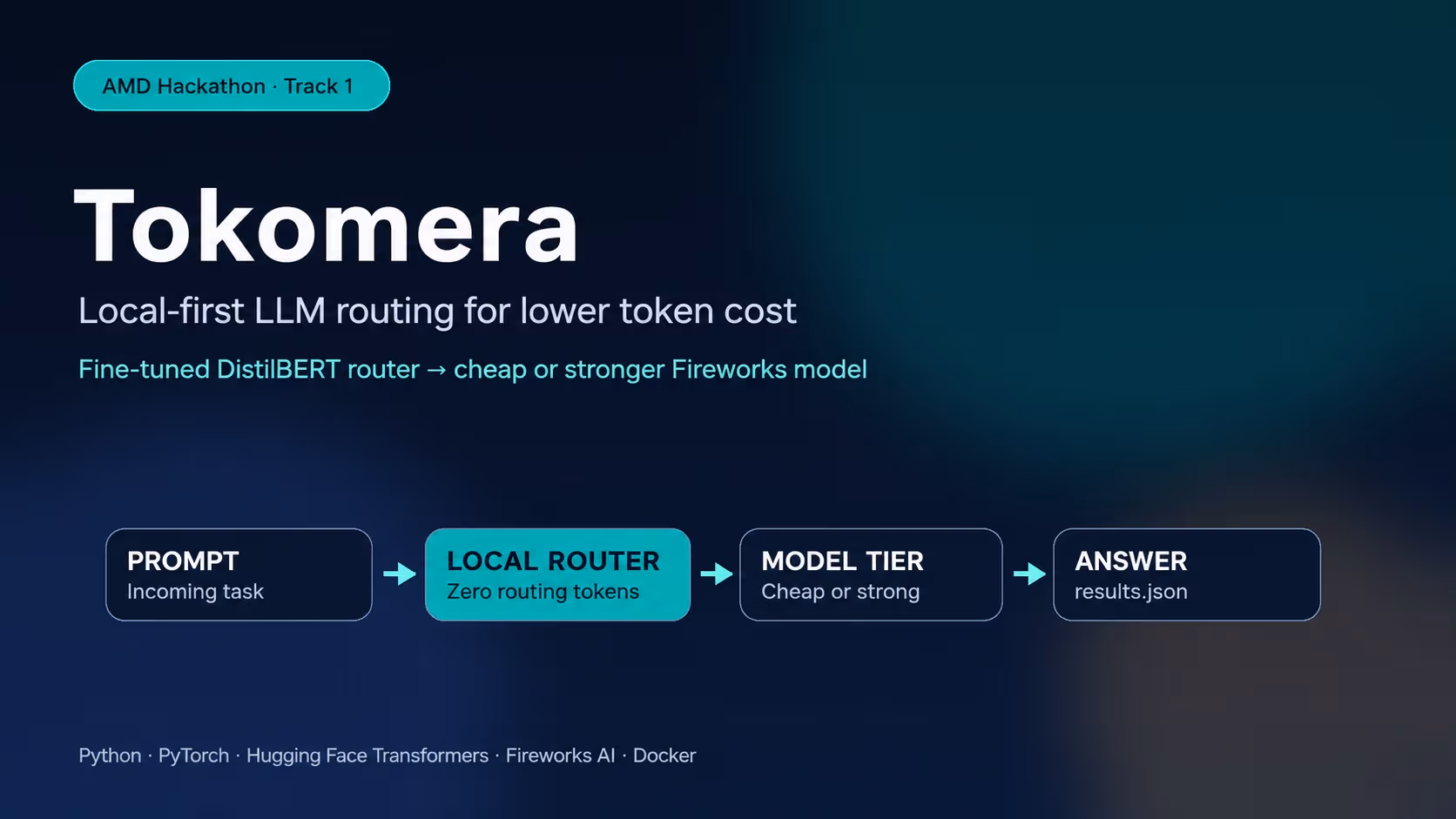 Tokomera: Adaptive Query Router