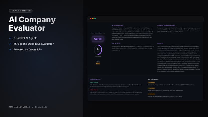 AI Company Evaluator