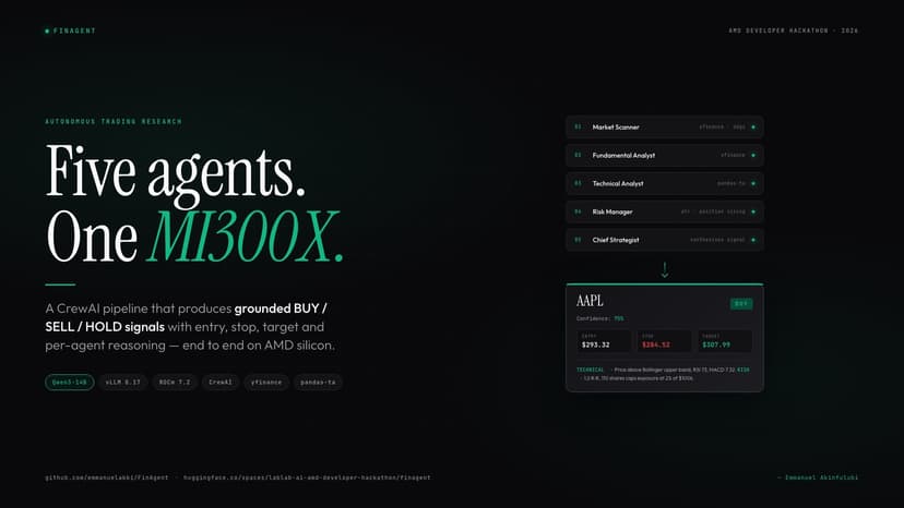FinAgent: AI Trading Research on AMD MI300X