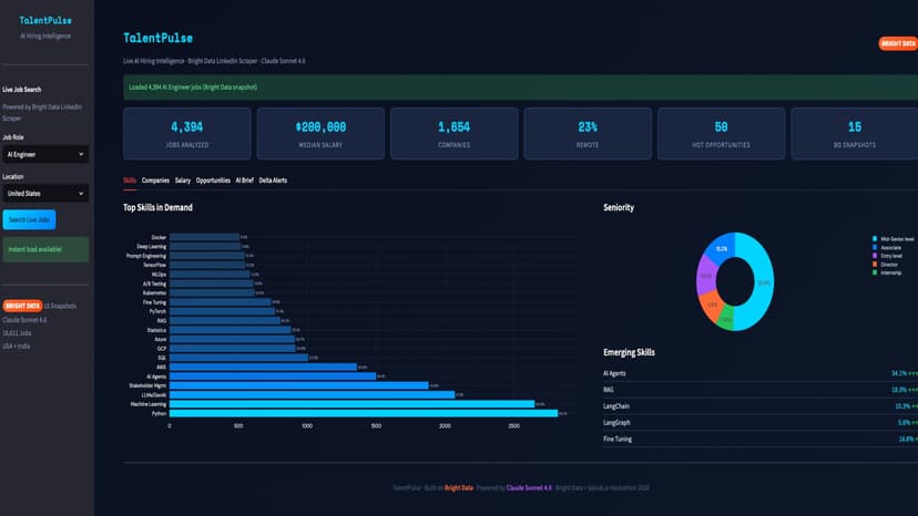 TalentPulse