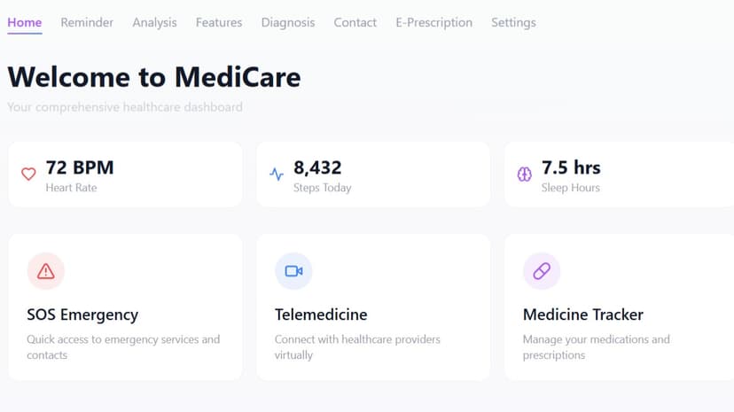 Medicare AI — Health Intelligence Platform