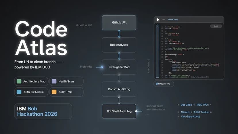 CodeAtlas