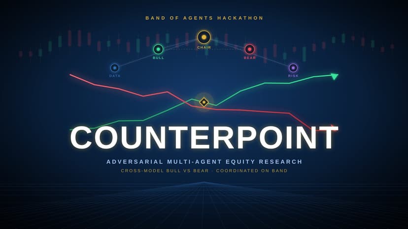Counterpoint — Adversarial Equity Research Desk