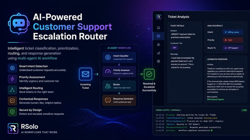 Customer Support Escalation Router