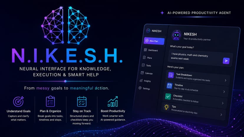 N.I.K.E.S.H.