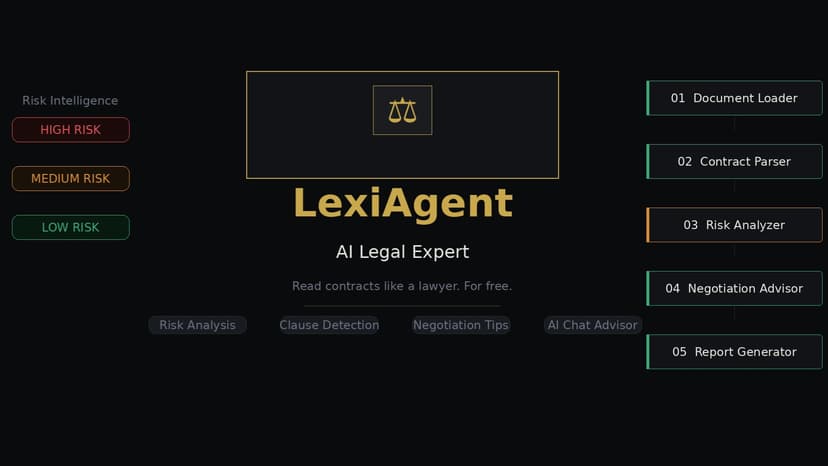 LexiAgent — AI Legal Expert
