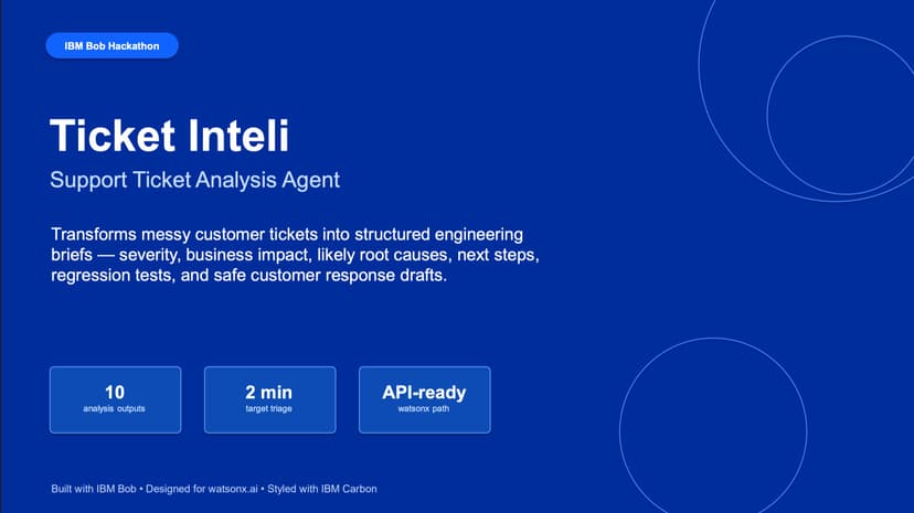 Ticket Intelli - CX Analysis Agent
