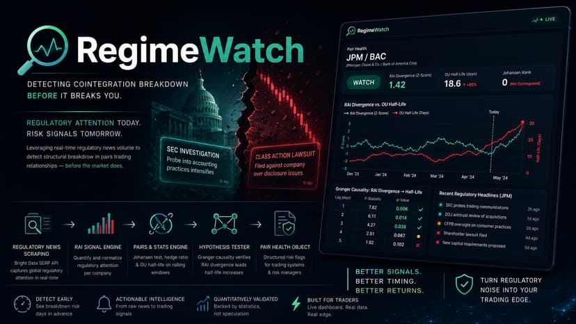 RegimeWatch