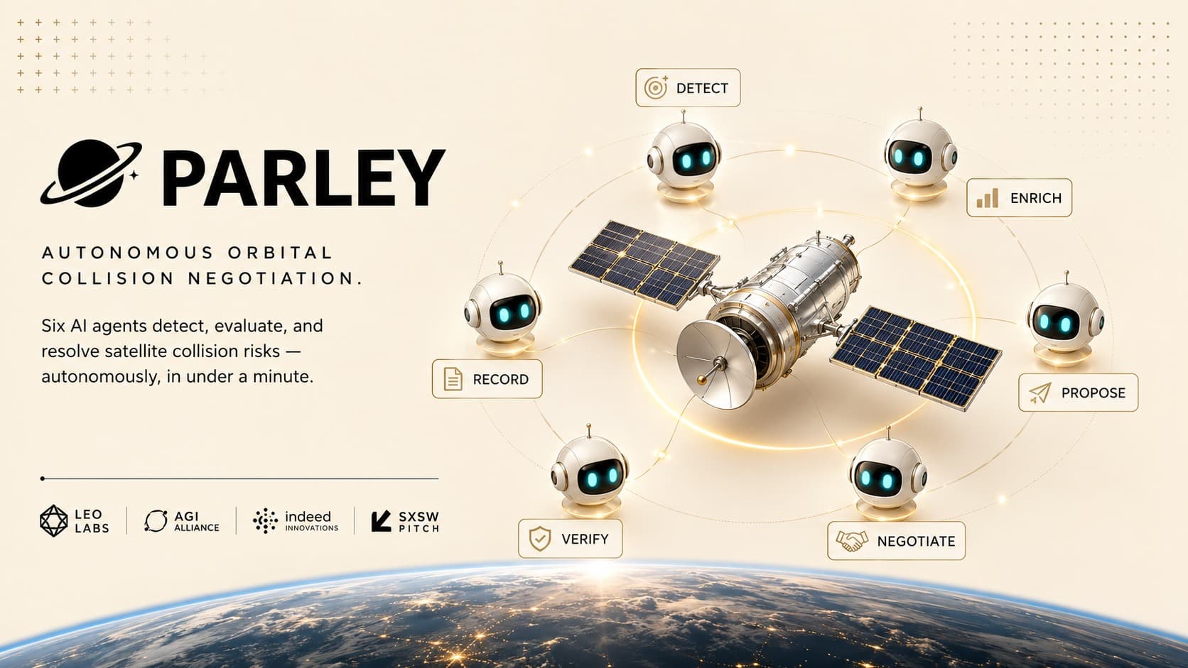 PARLEY AI Orbital Negotiation System