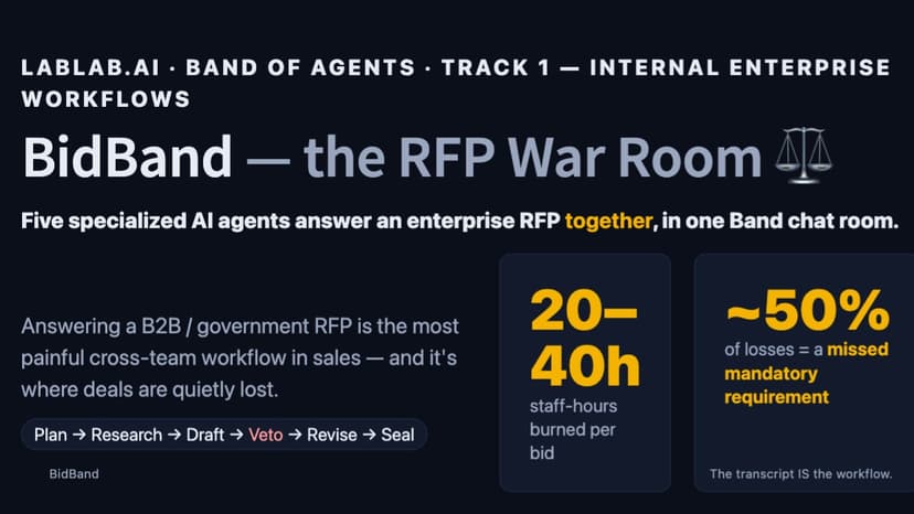 BidBand: The RFP War Room