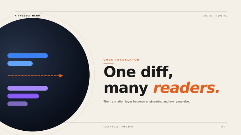 Code Translator