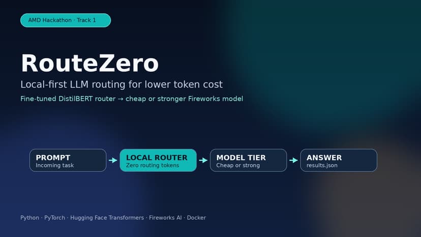 Zeyno: Adaptive Query Router
