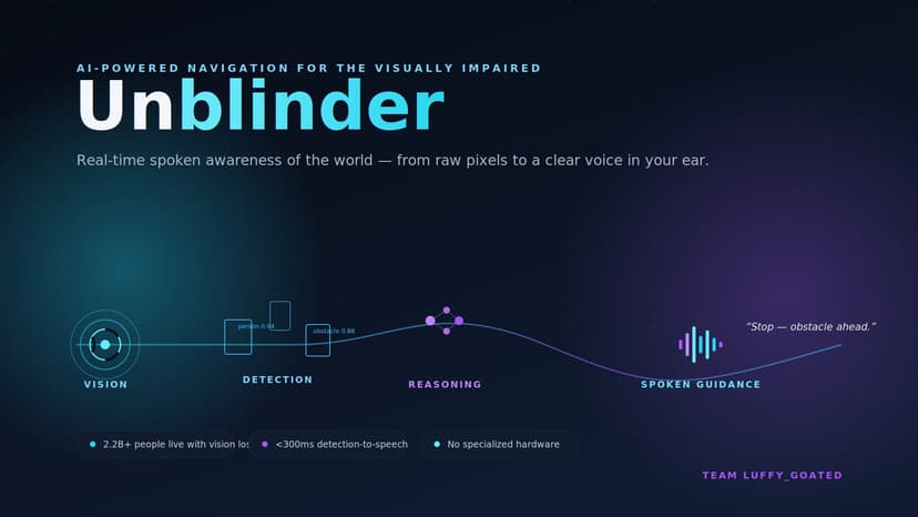 UnBlinder-AI:For The Visually Impaired