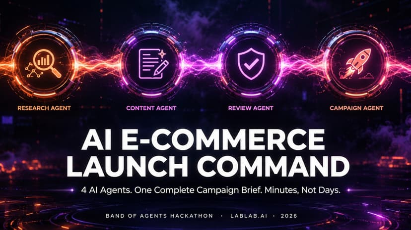 AI E-Commerce Launch Command
