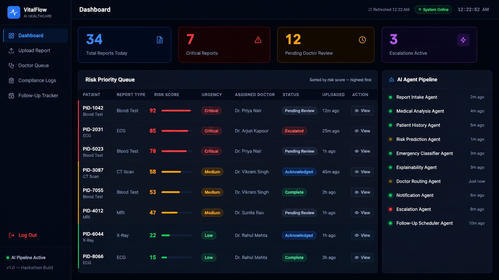 VitalFlow AI: Intelligent Care Coordination