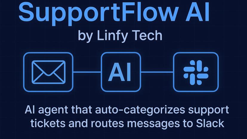 AI-Powered Support Ticket Router