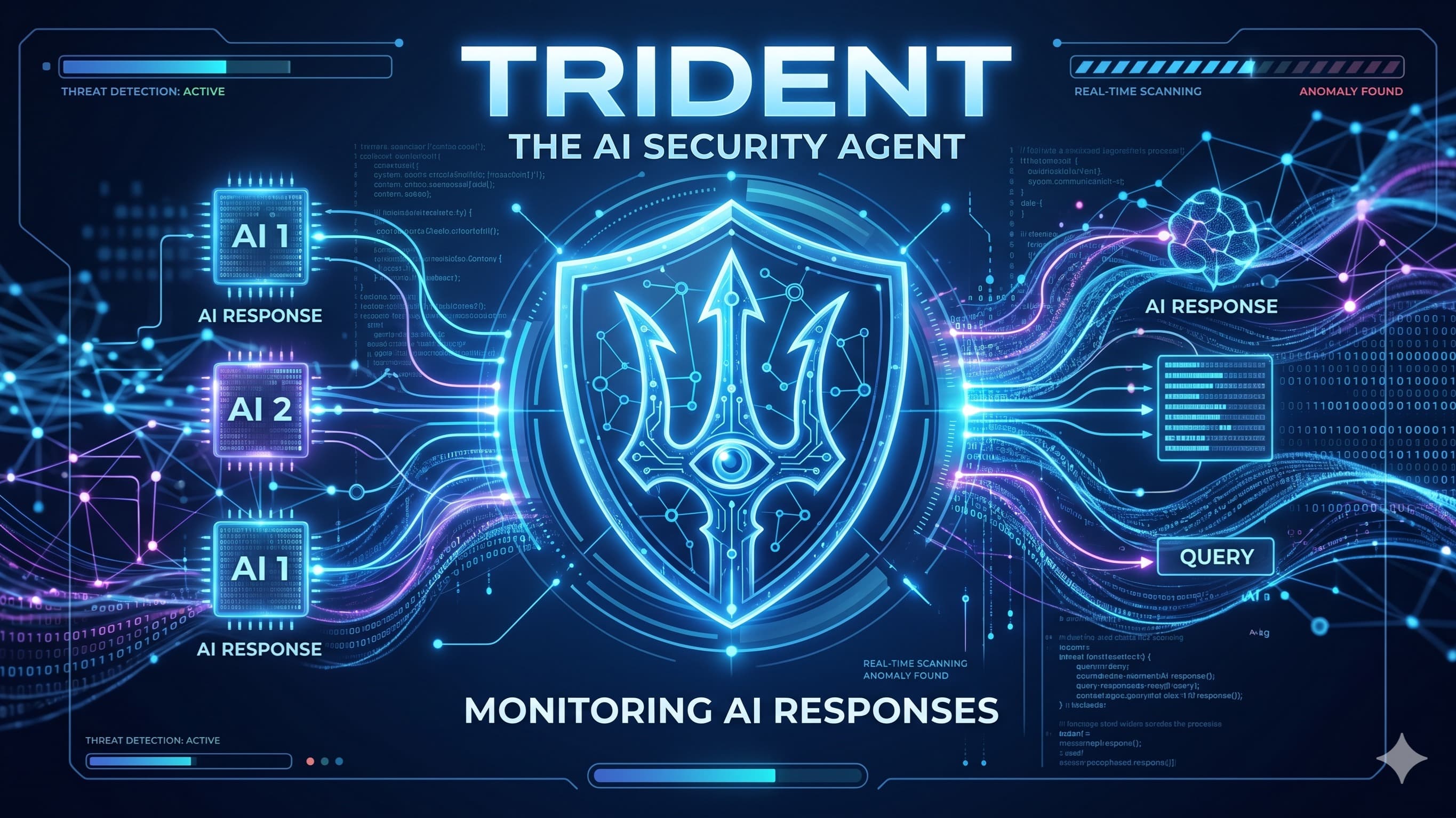 Trident - Redefining AI security