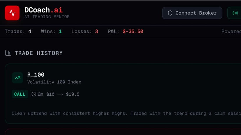 DCoach- Deriv AI Agent Tutor and Trading Coach