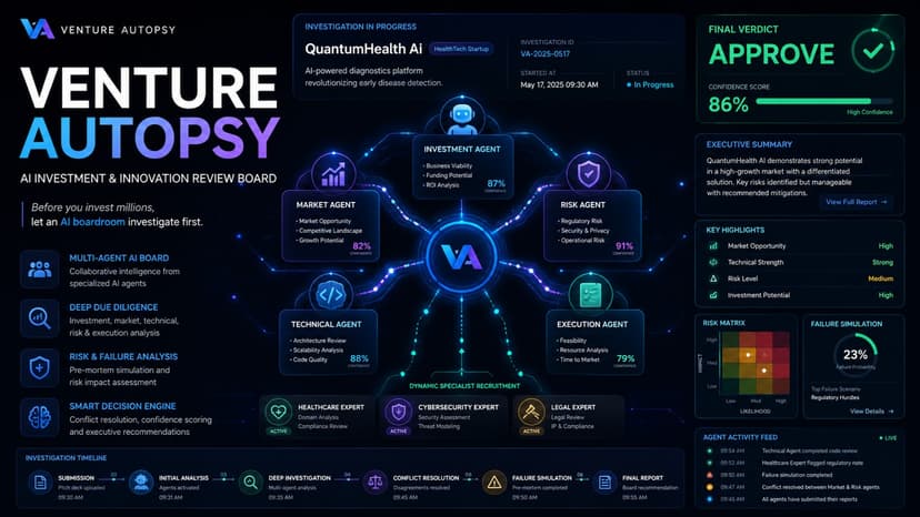 Venture Autopsy: AI Due Diligence Board