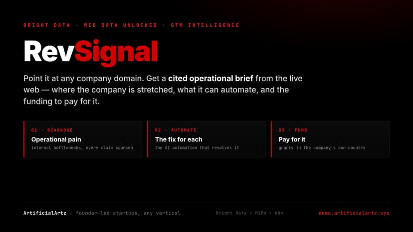 RevSignal: Ops Intelligence for Startups